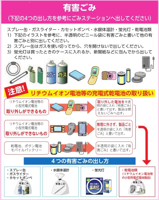 有害ごみ　出し方
